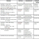 krsek-dugoprugas-trening-2